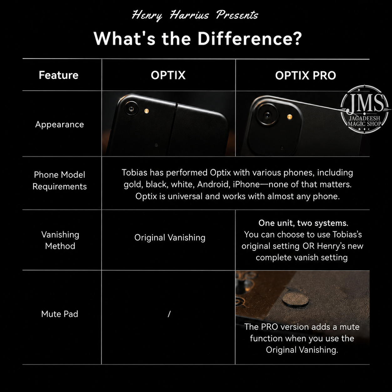 Optix Pro by Tobias Dostal and Henry Harrius